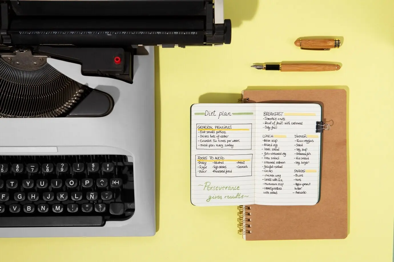 Draufsicht auf ein Bullet Journal und die Anordnung der Utensilien